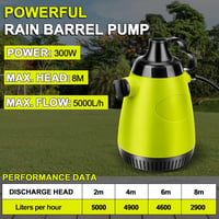 JUDANNA 18V Akkus Merülő Szivattyú Esővízhez 5000 L/h Áramlás 300W 5