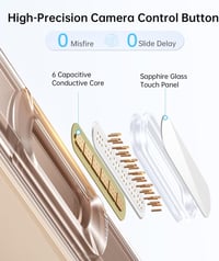 JUESHITUO iPhone 16 Pro Max Tok Kamera Gombbal, MagSafe Kompatibilis Katonai Szabványú Ütésálló Karcolásvédő Mobiltelefon Védőtok 3
