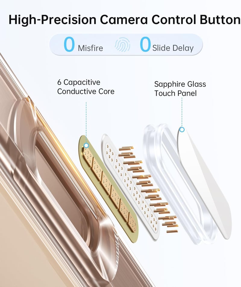 JUESHITUO iPhone 16 Pro Max Tok Kamera Gombbal, MagSafe Kompatibilis Katonai Szabványú Ütésálló Karcolásvédő Mobiltelefon Védőtok