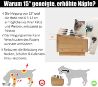 JUJOYBD 3 részes macska tálka szett emelt pozícióval, rozsdamentes acél, 15° döntés 4