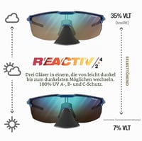 Julbo Ultimate Cover Uniszex Napszemüveg Hegymászáshoz Túrázáshoz Trekking Sporthoz 3