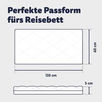 Cestovný matrac Julius Zöllner Travelsoft Premium 60x120 cm, s certifikátom OEKO-TEX, bez škodlivých látok 2