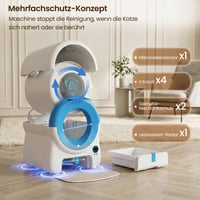 Automatická samočistiaca toaleta pre mačky JUMMICO XXXL, 100 l vnútorný priestor, 12 l odpadová nádoba, ovládanie cez aplikáciu, vzduchová clona a 10 bezpečnostných senzorov 2