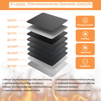 Organizator de documente ignifug JUNDUN cu încuietoare, geantă pentru acte rezistentă la căldură până la 5200°F cu 7 compartimente, servieta portabilă pentru depozitarea documentelor 2