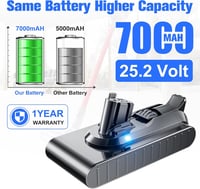 JUNWOOD 25.2V 7.0Ah Dyson V11 V15 Porszívó Akkumulátor Csere Kompatibilis 4