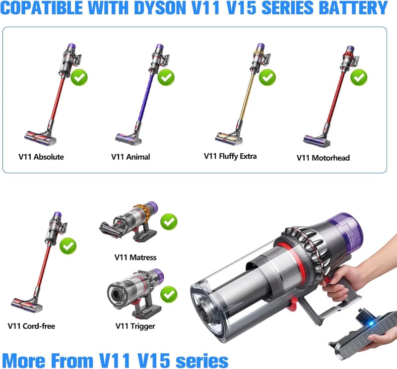 JUNWOOD 25.2V 7.0Ah Dyson V11 V15 Porszívó Akkumulátor Csere Kompatibilis