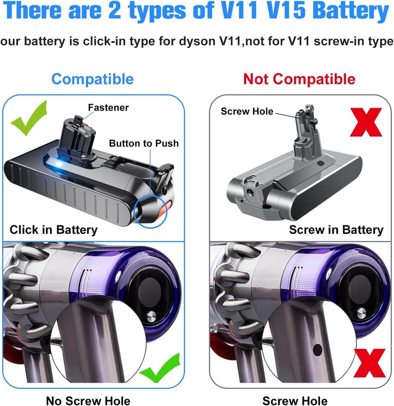 JUNWOOD 25.2V 7.0Ah Dyson V11 V15 Porszívó Akkumulátor Csere Kompatibilis