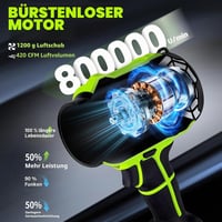 JUOIFIP BF828 akkus lombfúvó 3×4,0 Ah akkumulátorral - világoszöld 2