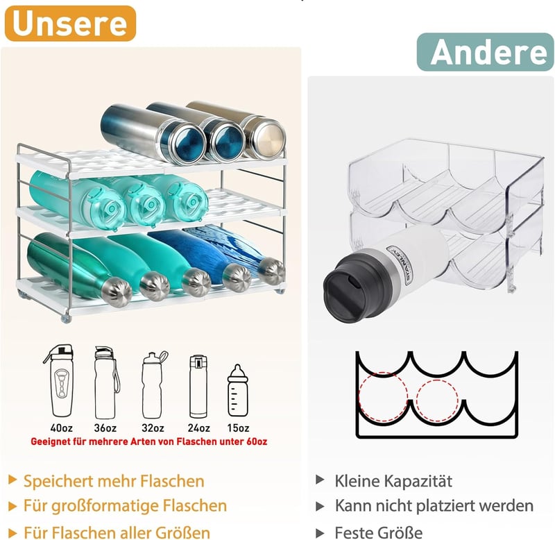 JUPELI Stackable Palackrendező Hűtőbe, Állítható Üvegtartó Szekrénybe és Munkalapra
