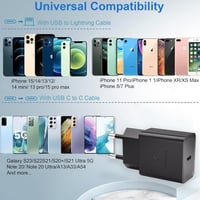 JupptElectronics 15W USB-C gyors töltő Samsung Galaxy készülékekhez - 2 db 7