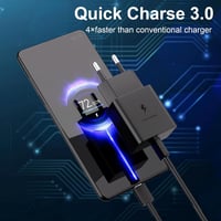 JupptElectronics 15W USB-C gyors töltő Samsung Galaxy készülékekhez - 2 db 2