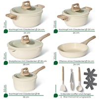 Set de oale cu inducție JUST PERFECTO, 14 piese cu capace, 28 cm, fără PTFE și PFOA, protecție din silicon împotriva zgârieturilor, bej 2