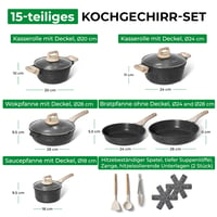 Just Perfecto 14 db-os edénykészlet fedővel - Indukciós fazék és serpenyő szett, PTFE és PFOA mentes, fekete, karcálló bevonat 9