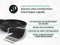 JUST PERFECTO SADA KUCHYNSKÉHO RIADU na indukciu, 21-dielna súprava hrncov s pokrievkami, čierna, bez PTFE a PFOA 8
