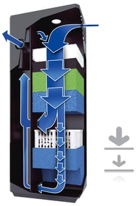 Juwel Aquarium 87060 Bioflow belső szűrőrendszer - L méret - akváriumi belső szűrő 4