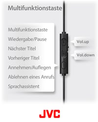 Slúchadlá JVC HA-FR17UC-B USB-C so vstavaným DAC prevodníkom, mikrofónom a 3-tlačidlovým diaľkovým ovládaním, kompaktný dizajn, čierne 6