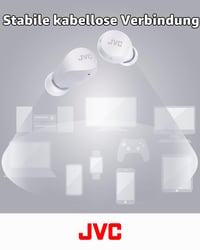Căști Bluetooth JVC HA-Z66T-W Gumy Mini – Albe, ultraușoare, rezistente la apă IPX4, 3 moduri de sunet, autonomie 23 ore, Bluetooth 5.1 6
