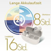 Căști True Wireless JVC NEARPHONES HA-NP1T-W cu design tip bijuterie, Bluetooth 5.3, autonomie 24 de ore, încărcare rapidă, Multipoint, Alb Crem 10