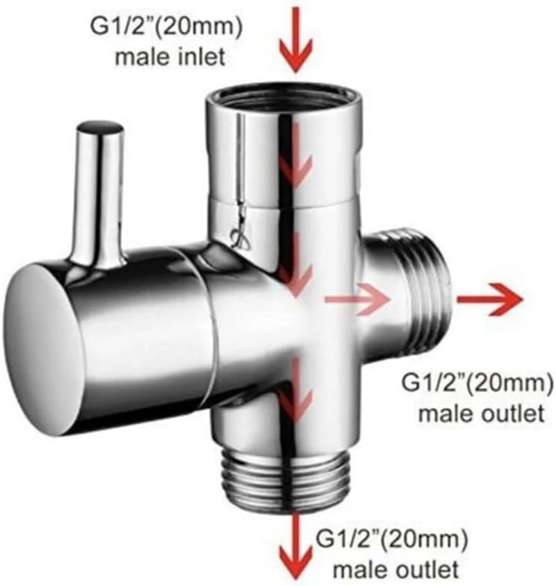 JZK 3 Utas Zuhanyfej Elosztó Szelep 1/2" Réz Zuhanyadapter Vízcsap Osztó