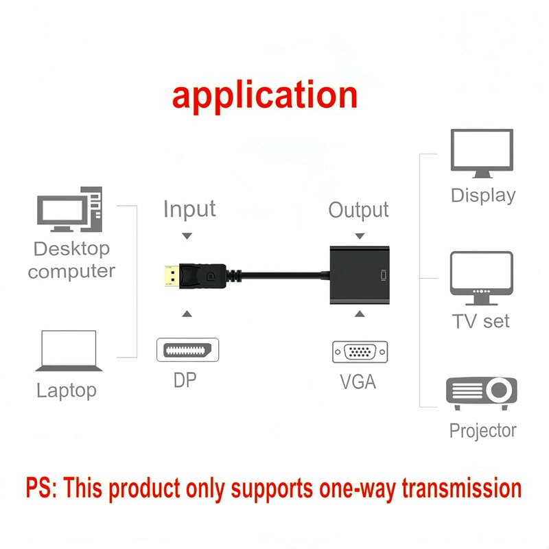 JZK DisplayPort DP - VGA Adapter Kábel, 1080P Aranyozott Egyirányú Átalakító Lenovo Dell HP ASUS Laptopokhoz és Monitorokhoz, 25 cm
