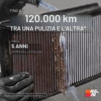 K&N 33-3051 Zamjenski filter zraka - periv i višekratan, za motore BMW 120i 125i 220i 230i 320i 330e 340i 420i (2015-2019) 5