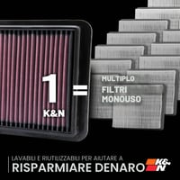K&N 33-3051 Zamjenski filter zraka - periv i višekratan, za motore BMW 120i 125i 220i 230i 320i 330e 340i 420i (2015-2019) 6