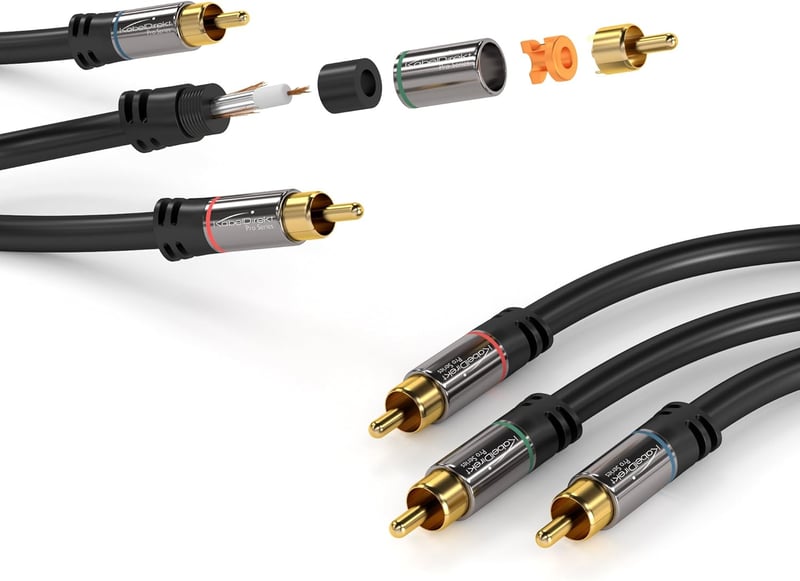 KabelDirekt 1m komponens kábel 3x RCA csatlakozó FullHD 1080i PRO - 1 m, Single