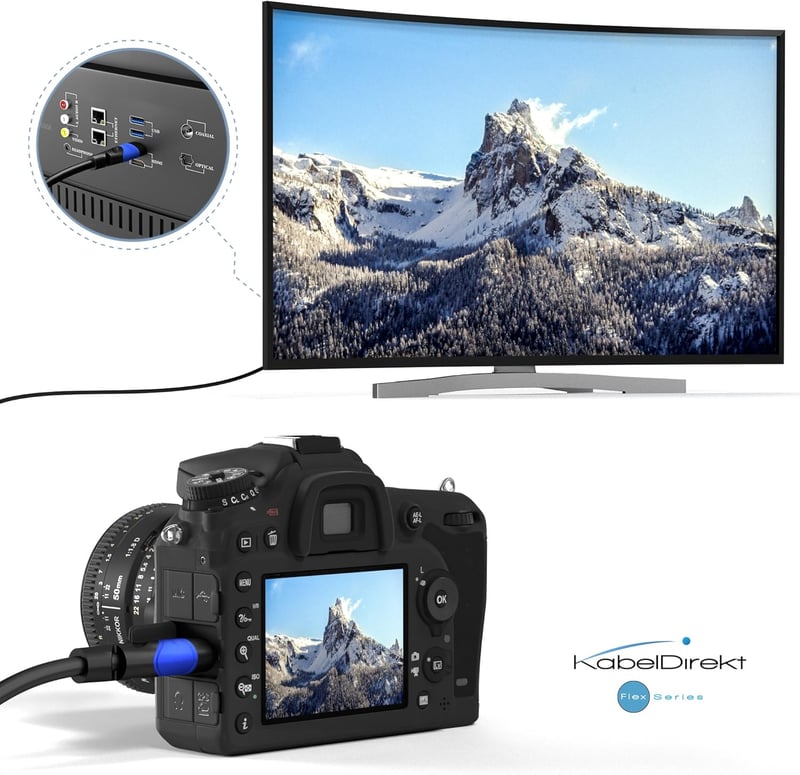 KabelDirekt 5m Mini HDMI - HDMI kábel 4K@60Hz, HDMI 2.0a