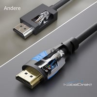 Kábel HDMI 8K a 4K KabelDirekt 5 m s technológiou Flexcore – Vysokorýchlostný prepojovací HDMI kábel kompatibilný s Ultra HD 4