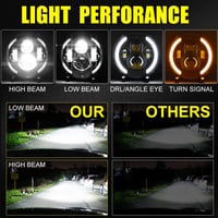 Kairiyard 7 Inch LED Fényszóró 100W 10000LM Angel Eyes 4 Módú Offroad Lámpa Wrangler Hummer 4