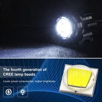 Kairiyard 90W Motoros Fényszóró LED Lámpa Kapcsolóval és Tartóval 6000K 3
