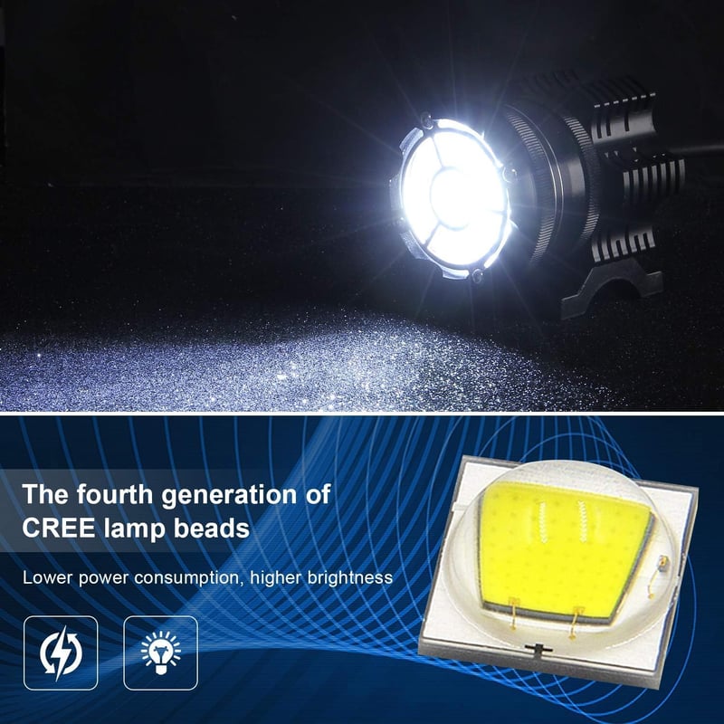 Kairiyard 90W Motoros Fényszóró LED Lámpa Kapcsolóval és Tartóval 6000K