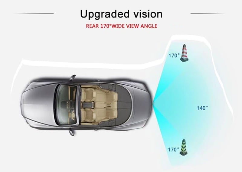 Kalakass HD Tolatókamera Audi A1 A3 A4 A5 A6 A7 A8 TT Q3 Q5 Q7 Passat