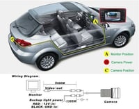Kalakass Vízálló Éjjellátó Tolatókamera Rendszámtábla Helyére - Kompatibilis VW Golf, Touareg, Tiguan, Polo, Skoda Fabia és Porsche Cayenne  5