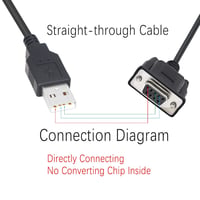 KANGPING RS232 DB9 Női-USB 2.0 PLC Soros Kábel Programozható Logikai Vezérlőkhöz - 1,8m Fekete Adatkábel Számítógéphez és Szerverekhez 2