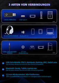 Căști Gaming Wireless KAPEYDESI CT400W, Bluetooth 5.2, cu Microfon Stereo 3D detașabil, pentru PS5, PS4, PC, Switch, Mac, Alb 4