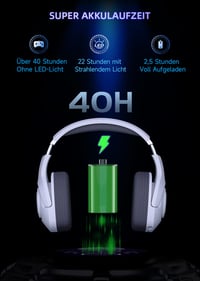 Căști Gaming Wireless KAPEYDESI CT400W, Bluetooth 5.2, cu Microfon Stereo 3D detașabil, pentru PS5, PS4, PC, Switch, Mac, Alb 3
