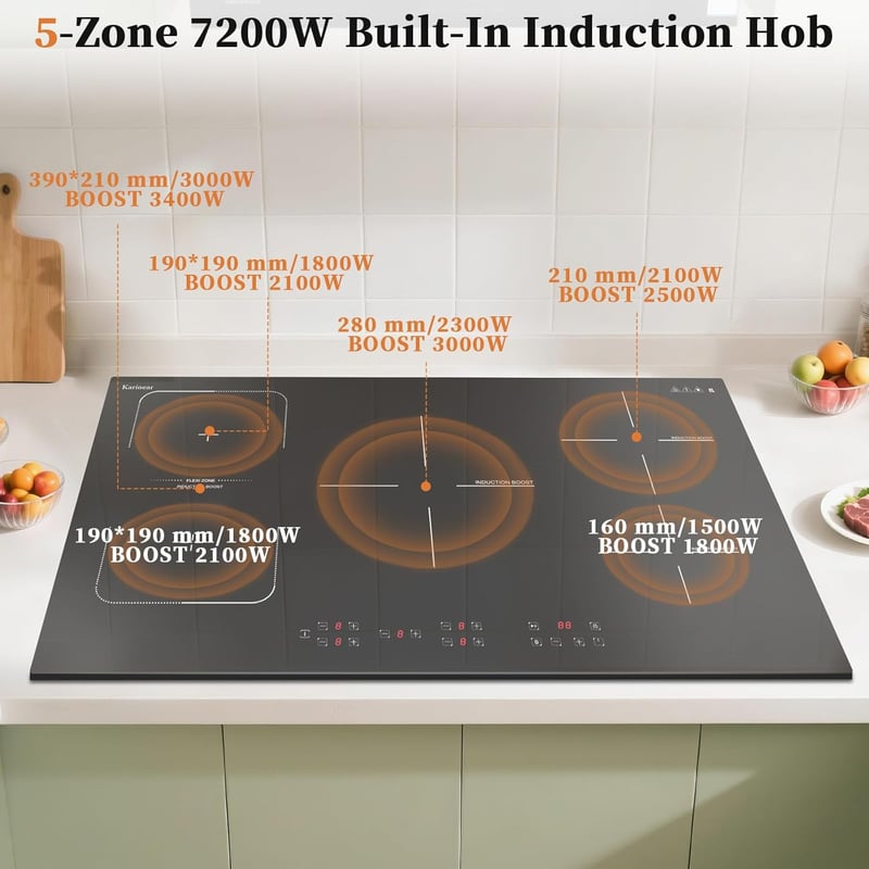 Karinear 5 zónás beépíthető indukciós főzőlap 90cm, érintésvezérlés, időzítő, gyermekzár