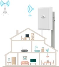 KASER 4G LTE 5G Kültéri MIMO Antenna 12dBi Erősítés TS9 Adapter 10m Kábellel 5