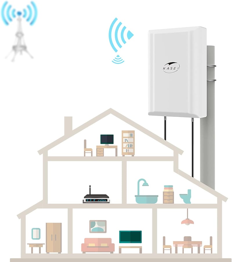 KASER 4G LTE 5G Kültéri MIMO Antenna 12dBi Erősítés TS9 Adapter 10m Kábellel