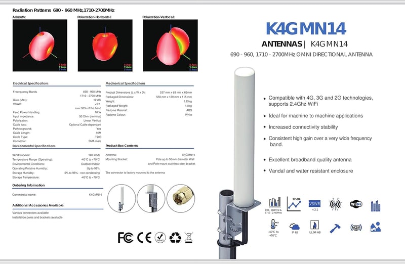 KASER 4G LTE Kültéri Antenna MIMO 698-2700 MHz SMA CRC9 TS9 12 dBi 15 km