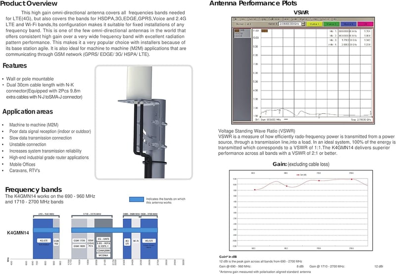 KASER 4G LTE Kültéri Antenna MIMO 698-2700 MHz SMA CRC9 TS9 12 dBi 15 km