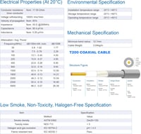 KASER 4G LTE Kültéri Antenna MIMO 698-2700 MHz SMA CRC9 TS9 12 dBi 15 km 4