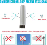 KASER 4G LTE Kültéri Antenna MIMO 698-2700 MHz SMA CRC9 TS9 12 dBi 15 km 5