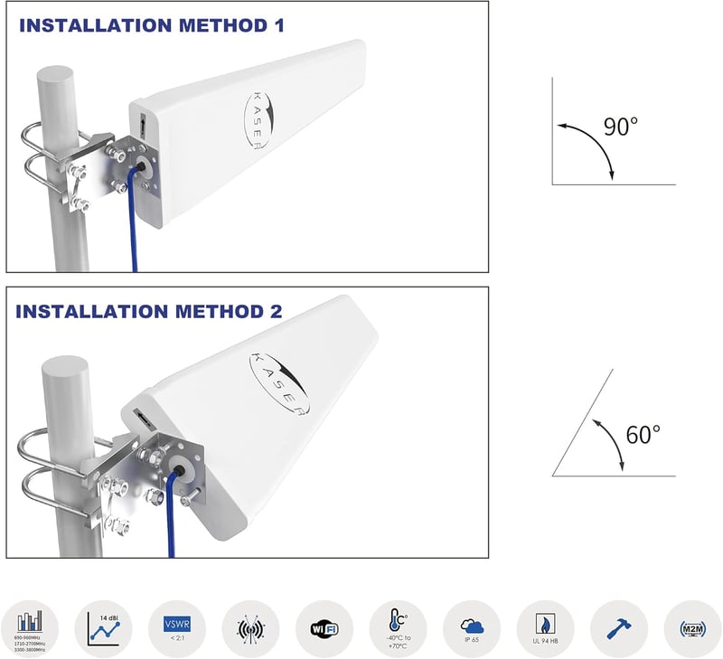 Kaser LPDA 5G/4G LTE Mimo Antenna 12dBi TS9 Adapter 10m Kábellel