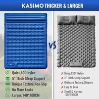 KASIMO Önfelfújódó Kempingmatrac Beépített Fejpárnával - Ultrakönnyű Túramatrac Lábpumpával, Vízálló, 200kg Teherbírás, Kék 4