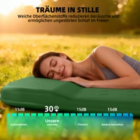 Saltea de camping autogonflabilă KASIMO cu pernă din spumă cu memorie, valoare R 9.5, saltea din burete gonflabilă ultra-groasă, portabilă, pentru activități în aer liber, mașină și cort 5