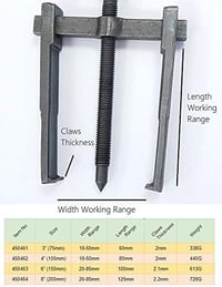 Katsu 450463 Kétpofás Csapágy- és Fogaskerék Lehúzó 150 mm, Vékony Karmokkal, 20-85 mm Nyitási Tartomány, Szénacél 5
