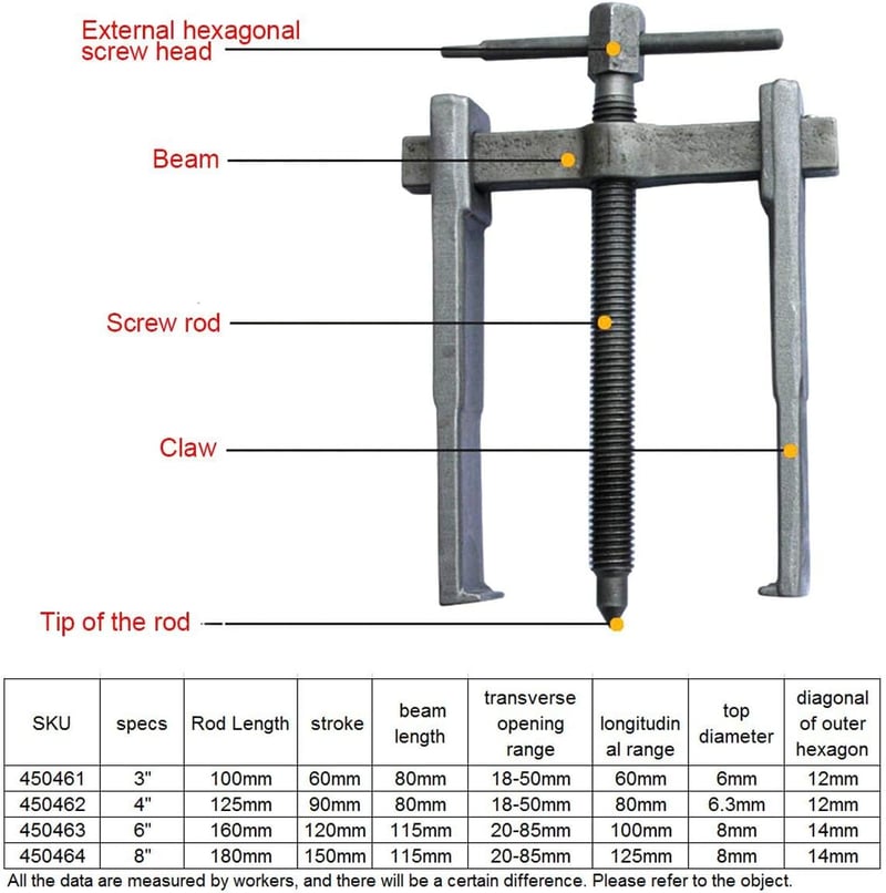Katsu 450463 Kétpofás Csapágy- és Fogaskerék Lehúzó 150 mm, Vékony Karmokkal, 20-85 mm Nyitási Tartomány, Szénacél