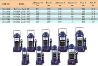 KATSU Tools 20 Tonna Hidraulikus Palackdomkrat Autóemelő Nehéz Terheléshez 2